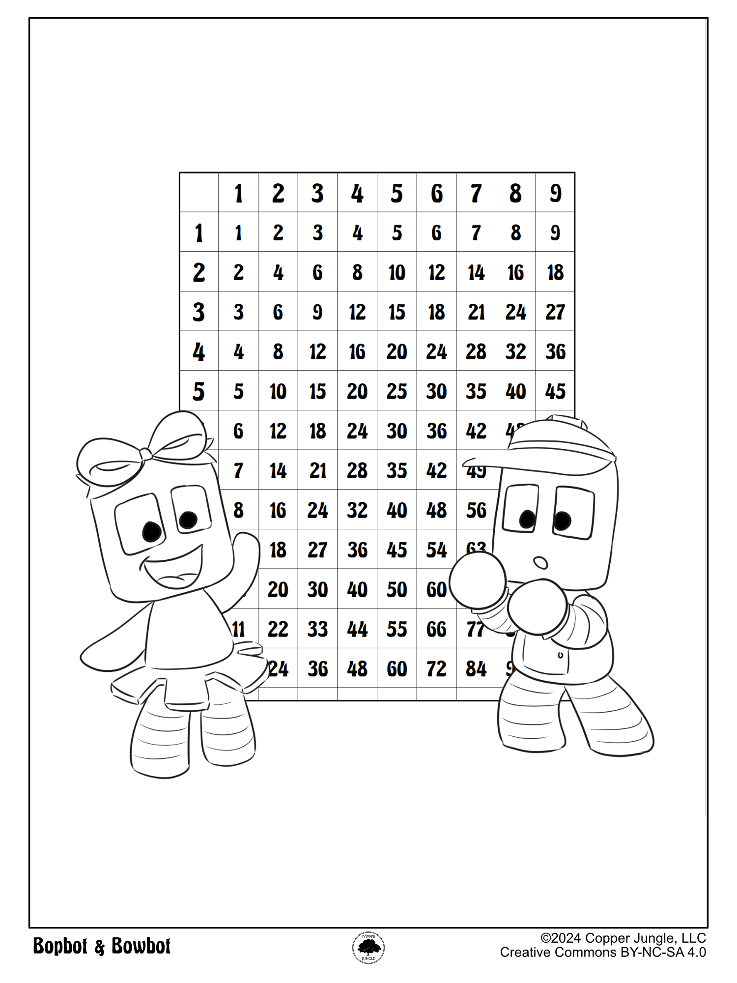 Number Bot Color Pages Bopbot & Bowbot Math Coloring Page – Copper Jungle